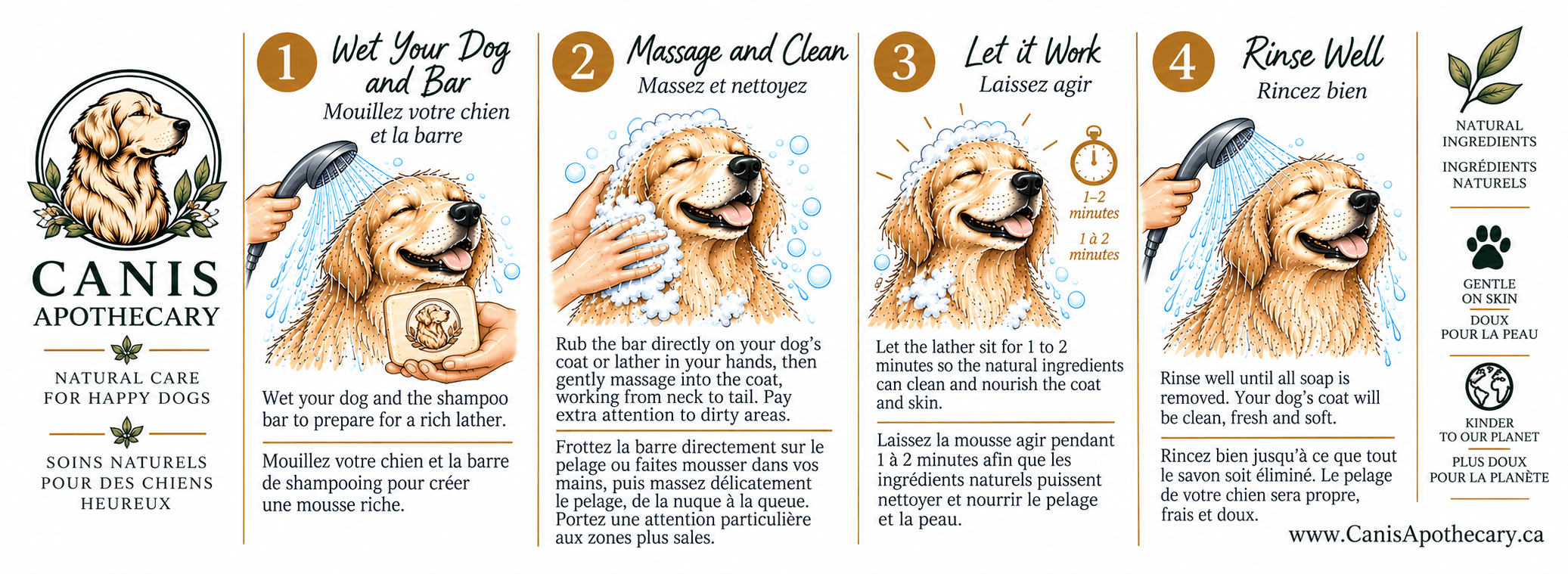 Our Ritual: Brush → Wet → Lather → Massage → Rinse → Dry